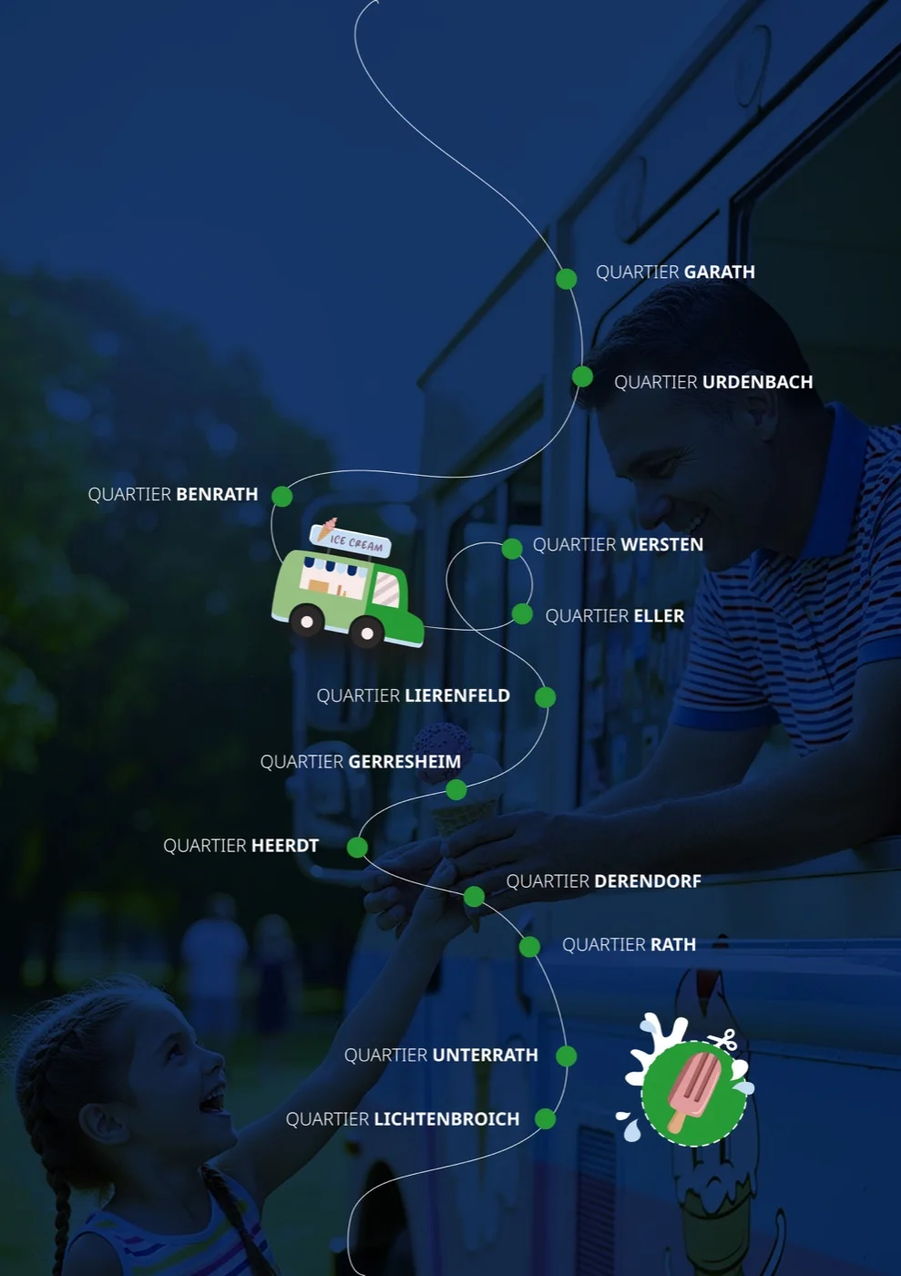 Die Eiswagen-Route durch die Quartiere als illustrierte Karte